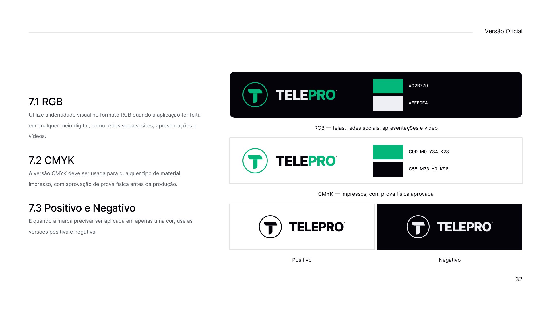 Prancha 7 do manual TELEPRO, Como Utilizar: o logotipo com os códigos RGB e CMYK e as versões positiva e negativa.