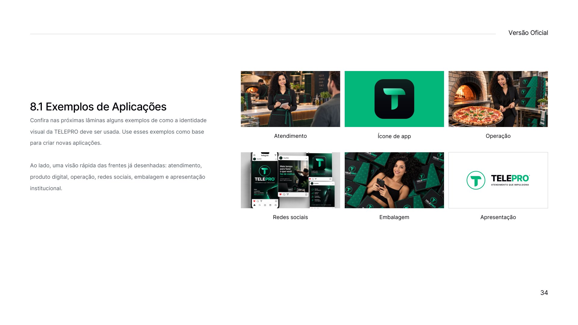 Prancha 8.1 do manual TELEPRO com exemplos de aplicações: atendimento, ícone de app, operação, redes sociais, embalagem e apresentação.