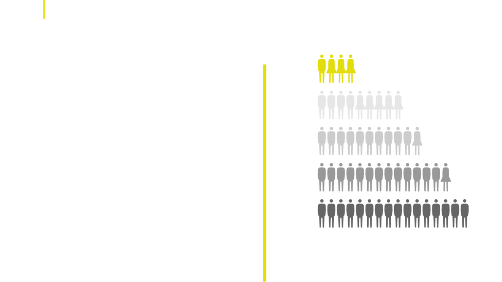 ESTRATÉGIA DE CONTEÚDO